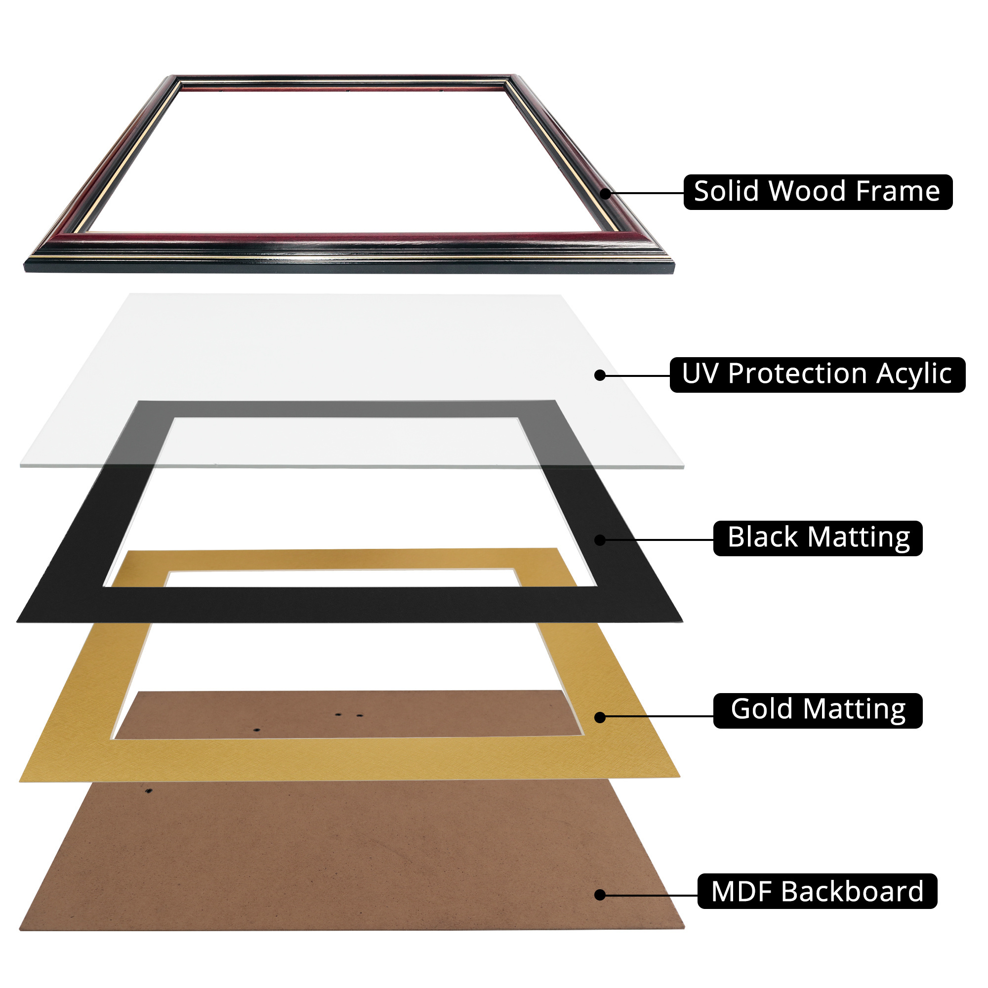 Wholesale Graduation Double Mounting Wood Certificate Frame University Diploma Frames with Double Gold Edge