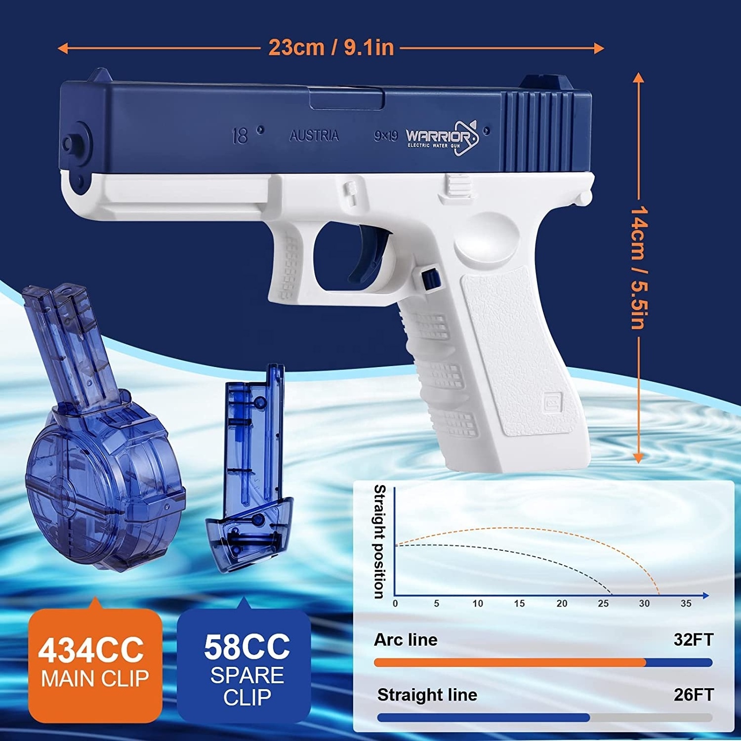 Electric Water Gun Automatic Squirt Guns with both magazines clips One Button Water Soaker Gun Toy for Kids Boys Adults Summer