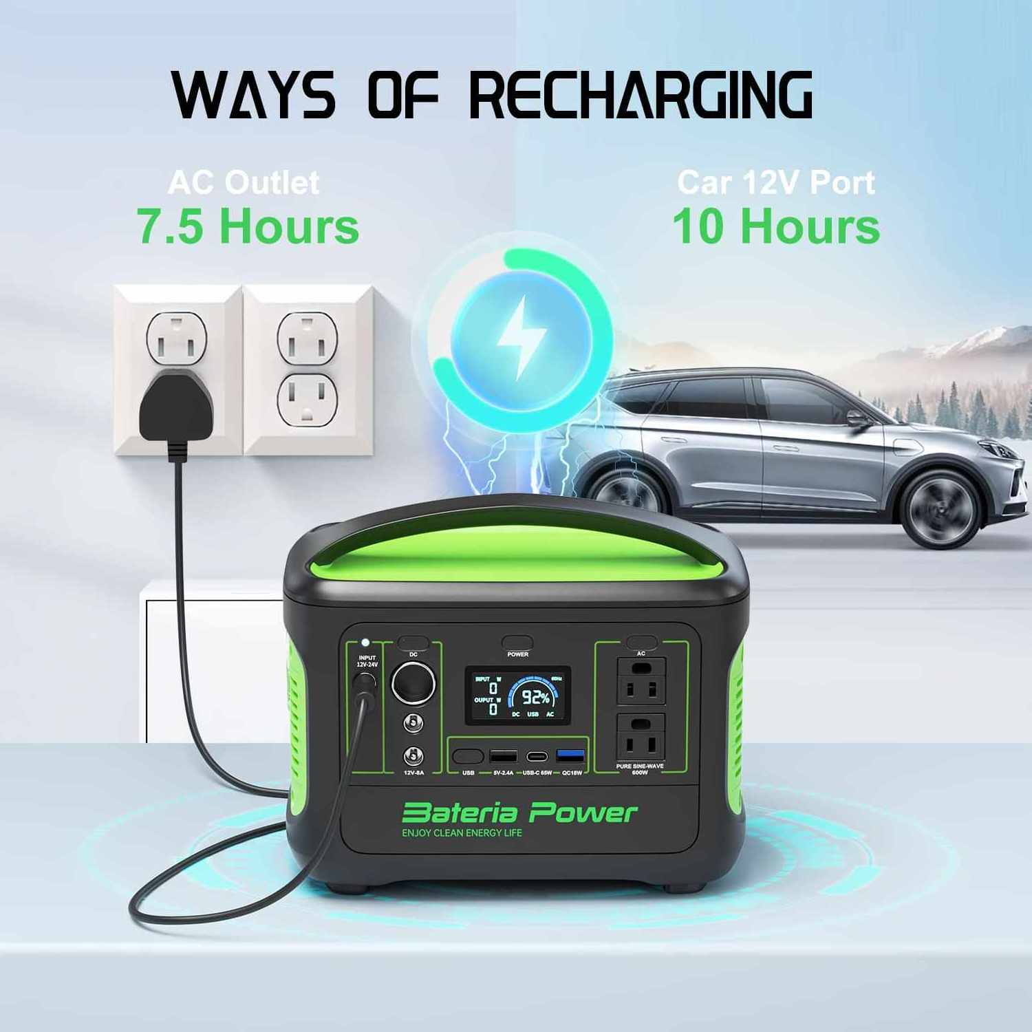 Hot Sale The Best Portable Power Station 300W 600W 1200W 1500W OEM/ODM Solar Power Generator