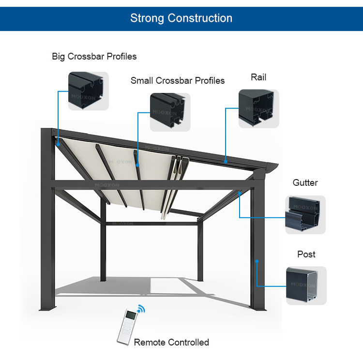 Mooxon Canopy Outdoor Folding Patio PVC Pergola Stretch Motorized Retractable Sun Shelter Sunshade Balcony Aluminium Awning Roof