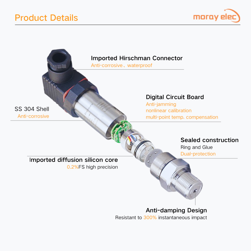 Manufacture Piezoresistive Diffused Silicon 4-20mA RS485 Hydraulic Fuel Oil Gas Water Air Pressure Transducer