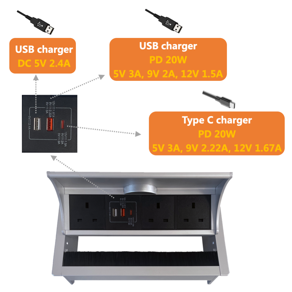 Recessed pop-up socket with brush over box 15W wireless charger Multi-functional power desktop plugboard