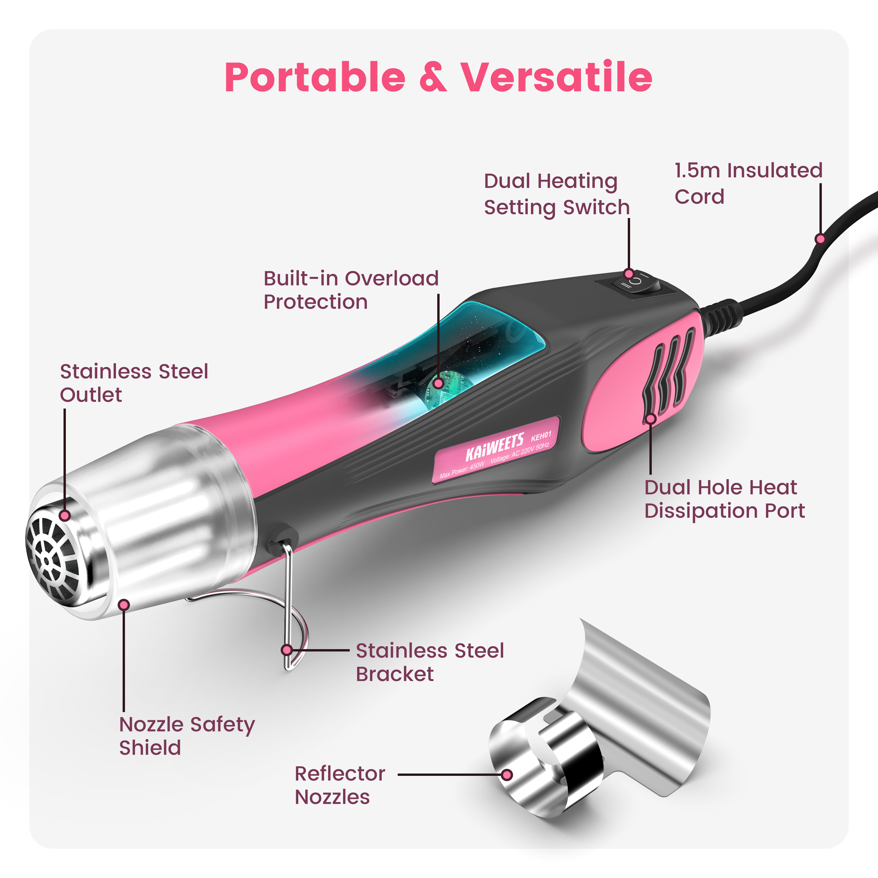 KAIWEETS KEH01 110V 220V Mini Handheld Hot Air Gun heat gun 450W Portable Heat Gun for DIY Craft Embossing