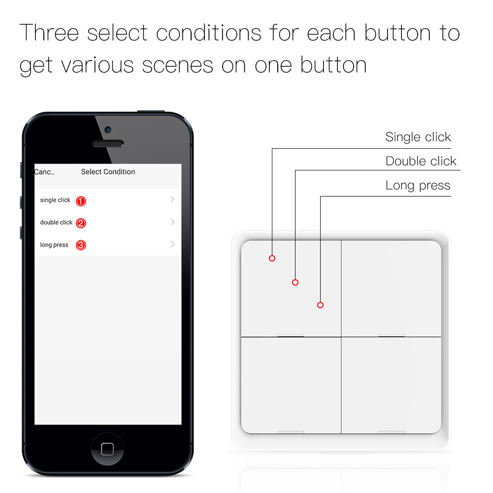 4 Gang Tuya ZigBee Wireless 12 Scene Switch Mechanical Push Button Controller Battery Powered Smart Home Automation Scenario Swi