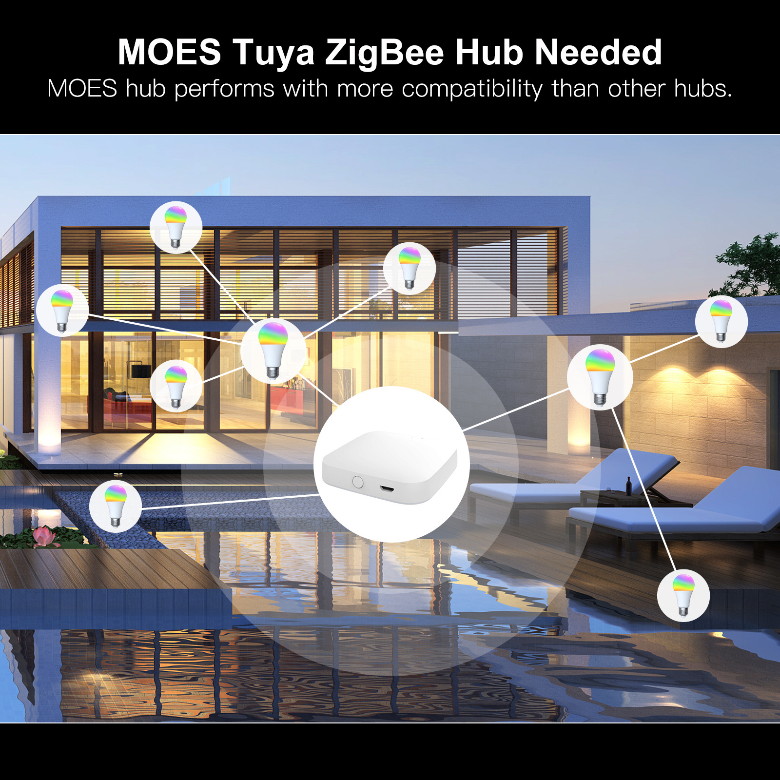 Tuya ZigBee Smart LED Light Bulb E27 Dimmable RGB White Color Lamp 806Lm MOES/Tuya Smart APP Remote Control Alexa Google Home Vo