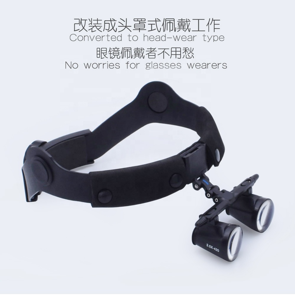 Medical Surgical Magnifiers Lens Glasses with LED Light