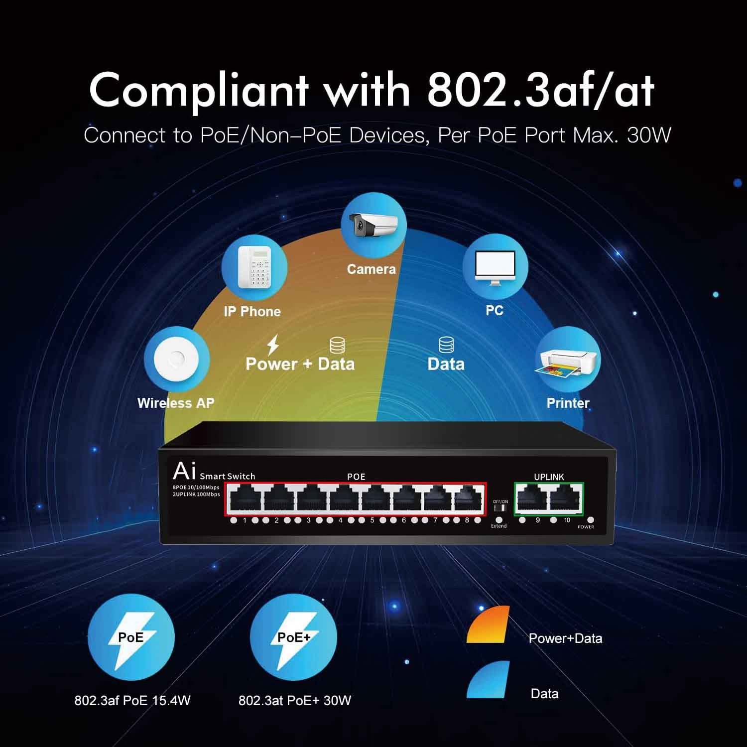 Professional manufacturer 48v poe switch 8 port poe switch 8 poe ports + 2 uplink port unmanaged network switch for cctv