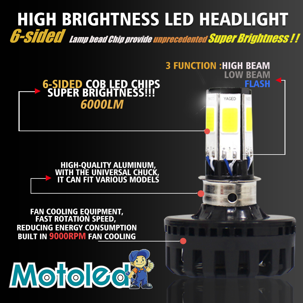 Motoled Universal Classic Bike Motorcycle LED Headlight