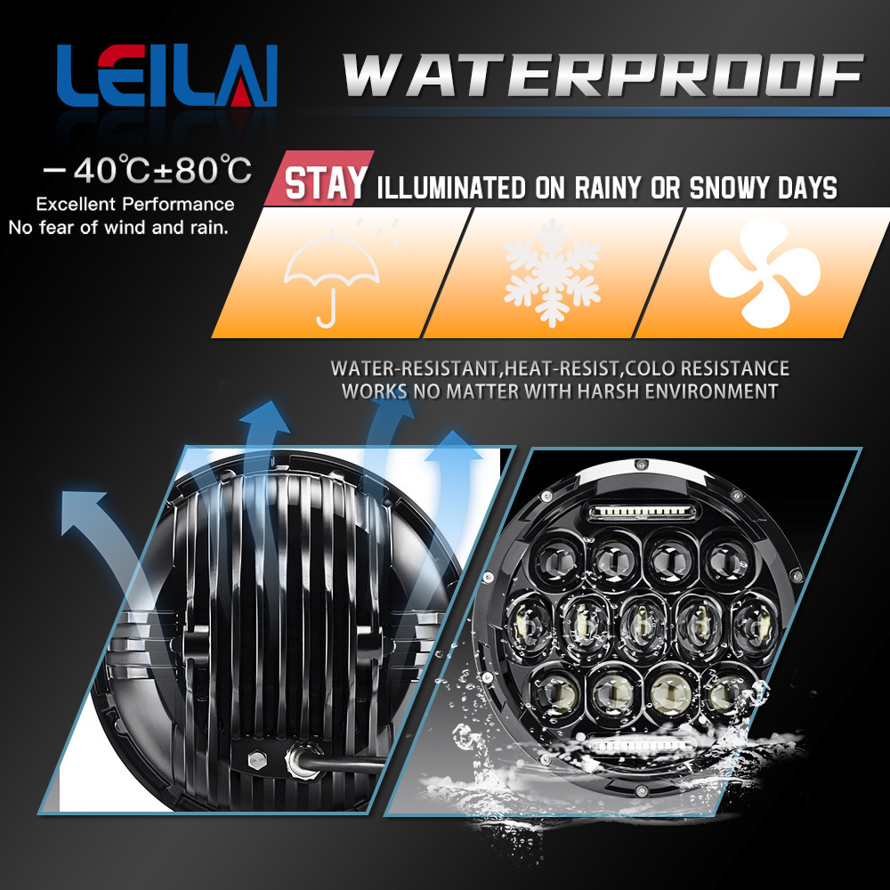 7 Inch Round High And Low Beam LED Headlight With Daytime Running Lights (DRL) For All Cars And Motorcycles