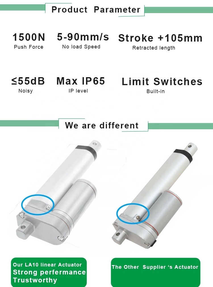 DC Telescopic Motor 24V 1500N IP65 Waterproof Micro Linear Actuator For Cosmetic Instrument