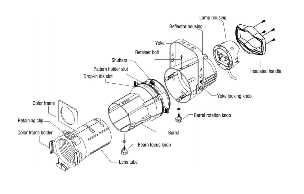 NEW arrival Multi Profile Par 600W GKV Bulb profile spotlight for theatre  Light Studio Lighting