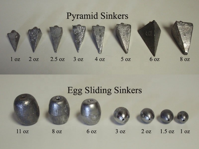 Fishing line sinkers