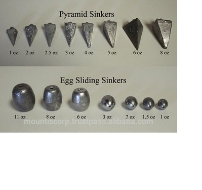 Fishing line sinkers