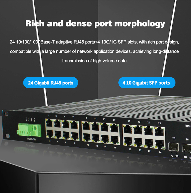 L3 24Port Gigabit Managed Poe Network Switch With 4*1/10G Sfp+ Fiber Ports Industrial Ethernet Switch For Best Quality