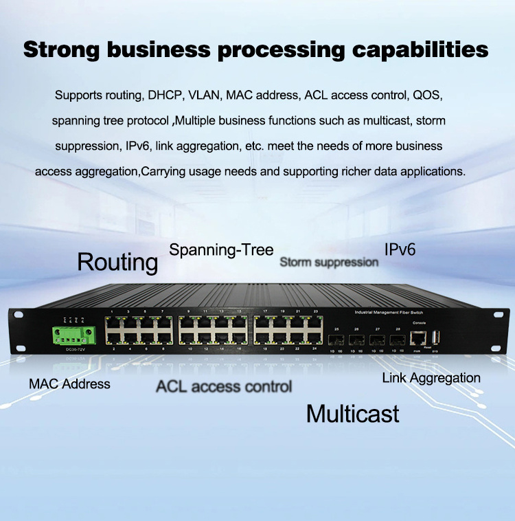 L3 24Port Gigabit Managed Poe Network Switch With 4*1/10G Sfp+ Fiber Ports Industrial Ethernet Switch For Best Quality