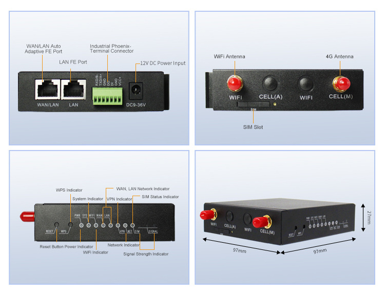 ST Oem/Odm Industrial 3G 4G Lte Router Mt7628 150Mbps Openwrt 4G Cellular Cpe Wireless Router With Sim Card Slot With Guide Rail