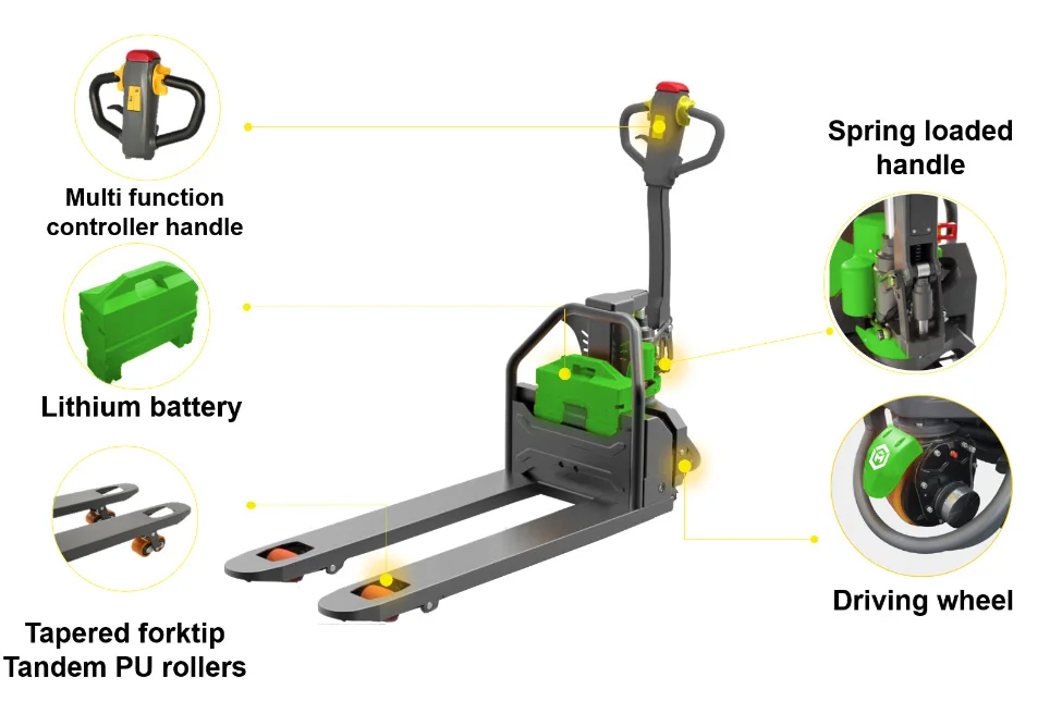 Full Li-ion Battery Electric  Pallet Truck 1500 kg 1.5 ton Electric Pallet Jack with Lift Height 110 mm