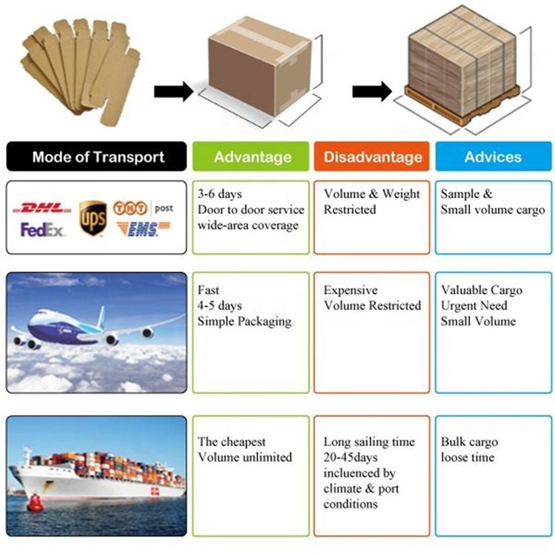 MoYang For EPSON T7431XL T7431 Ink Cartridge WP-M4011 WP-M4521 M4011 M4521 Printer Waste ink bin maintenance box sponge pad