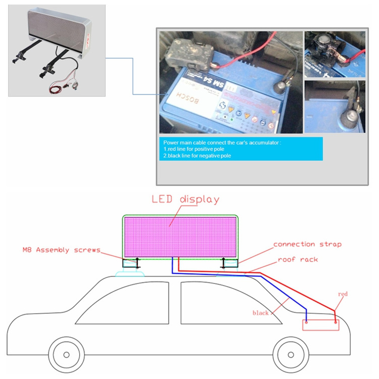 P2.5 taxi cab taxi cab led digital signage advertising billboard sign 3g