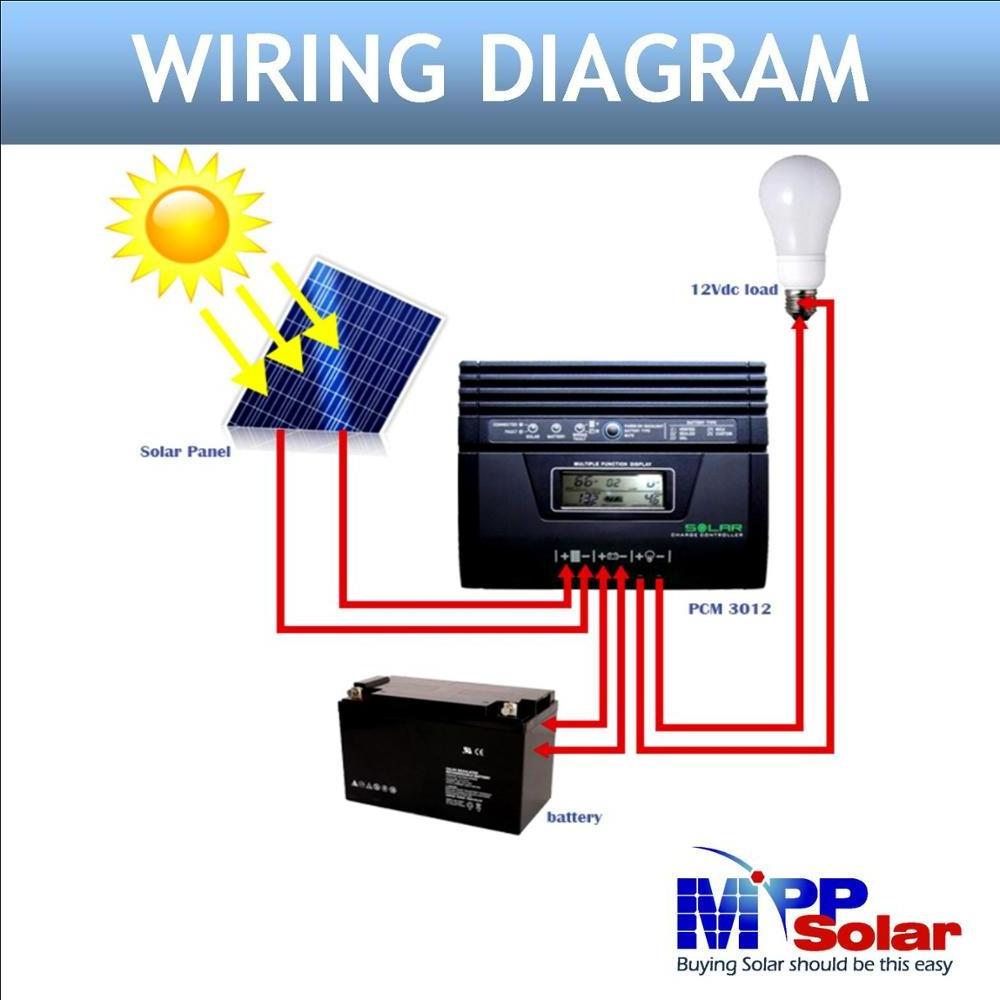 25A 12v 300w LCD MPPT Solar charge controller solar regulator