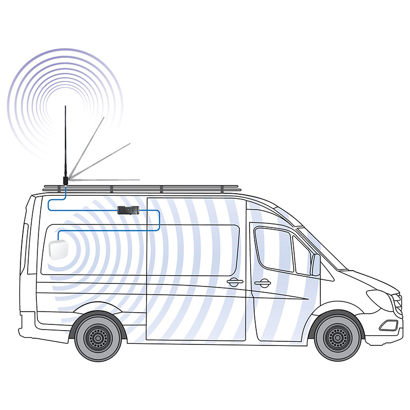 4G 5G Dual Band Cellular Repeater with High Gain Antennas Mobile Cell Phone Signal Booster Kit for Home Vehicle