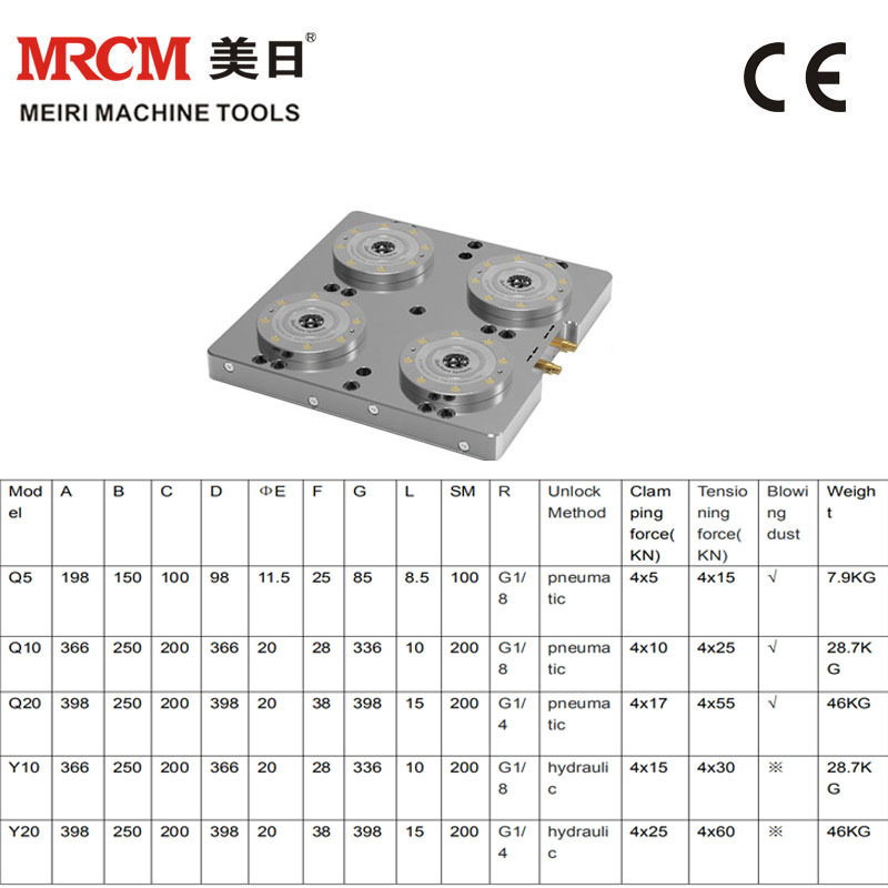 Four-way sets High Quality Durable  Four-way sets Zero-point Clamping system