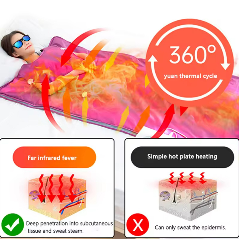 MRX high quality 80 cm weight loss zero emf waterproof sauna blanket far infared red light therapy home sauna blanket