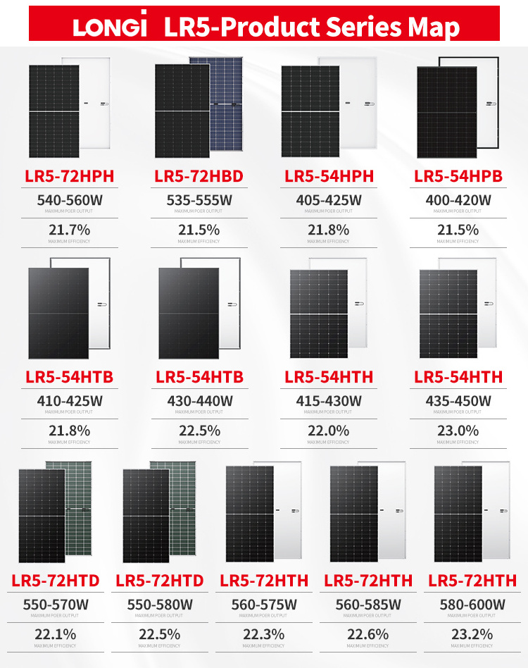 Longi Full Black Solar Panel 400W 405W 410W 415 Watt 420W Panelers Solarers Longi Panel Solares Portatil For Industry