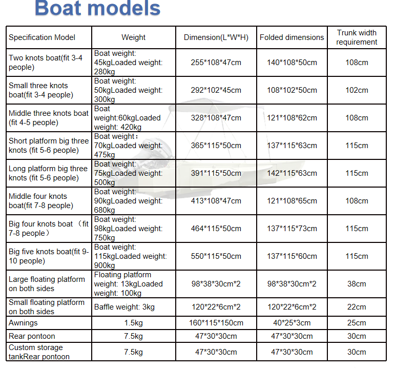 2021 MS shipbuilding best selling  folding portable jon boat fishing boat portable assault boat with cheap price