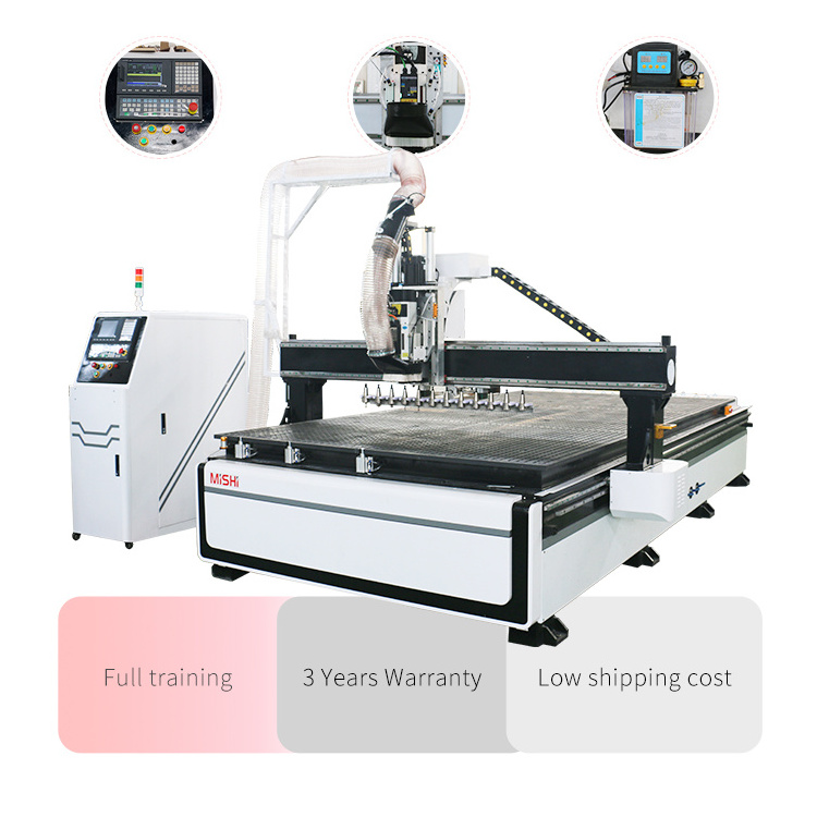 MISHI ATC CNC Router 2030 2040 Nesting Line Automatic Furniture Woodworking CNC Router Machines