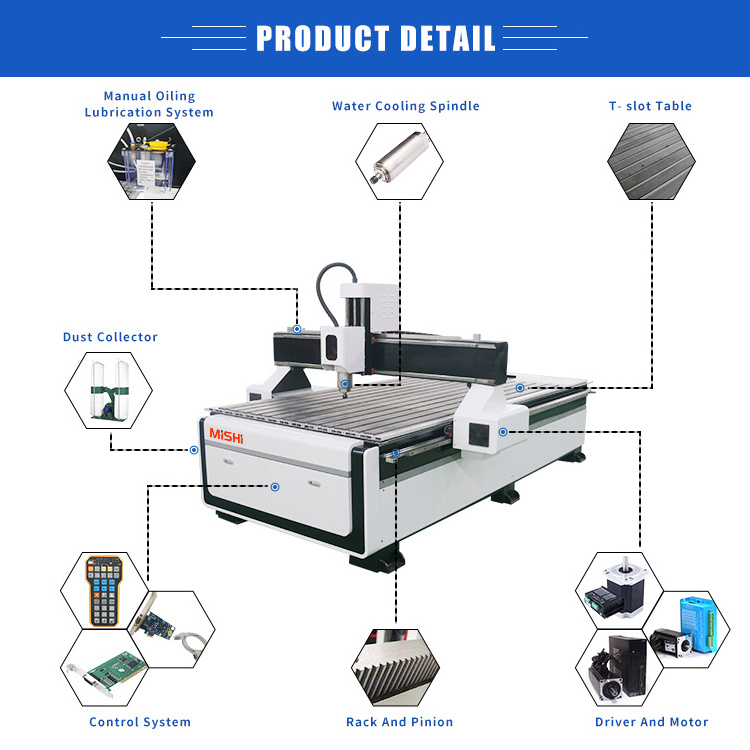 Precision Drill And Engrave Single Head 4 Axis Making CNC Router 3d Wood Carving CNC Milling Machine