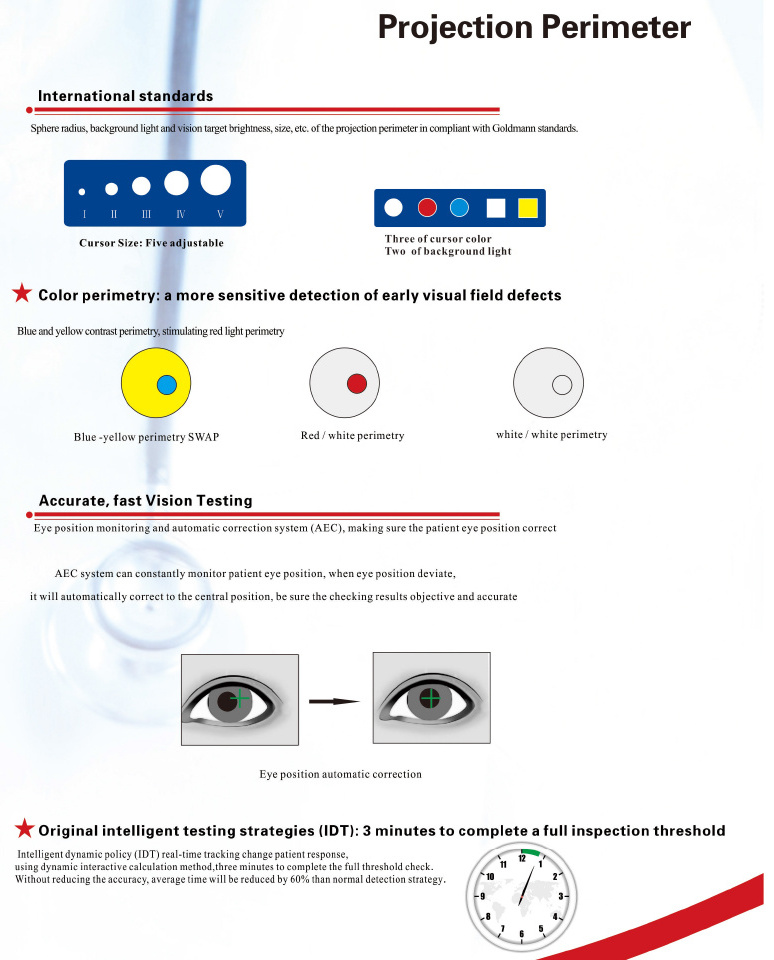 Optical Humphrey Visual Field Analyzer APS-T00 Auto Perimetry Testing machine