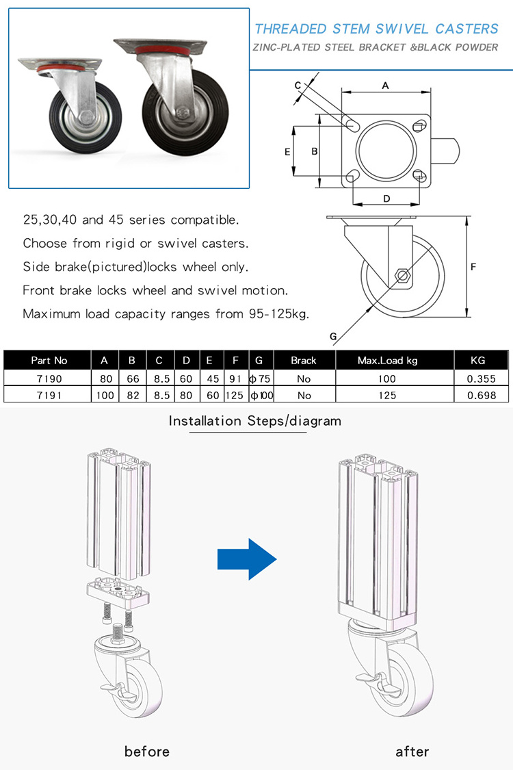 7191  100mm nylon wheel  steel plate  caster without brake pvc black wheel caster plate size 80*60 for aluminum profile