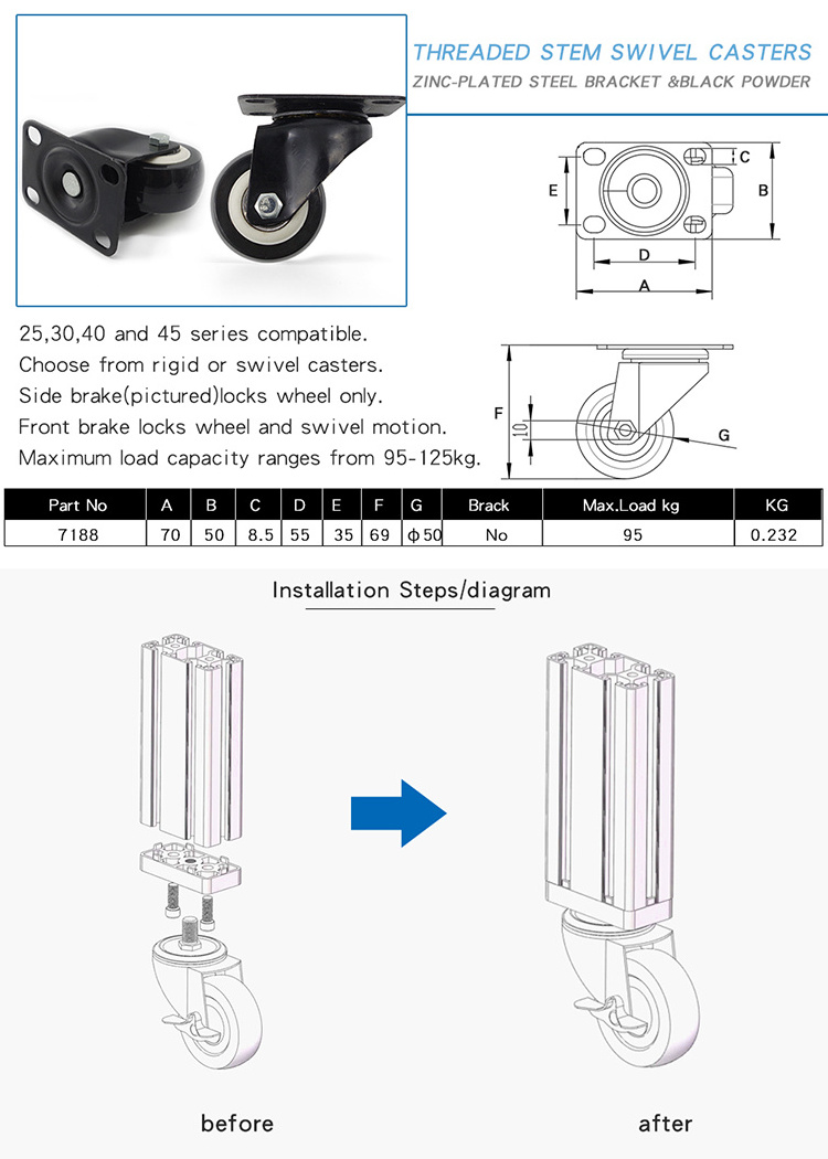 Black powder coat flat Mount Casters Flat support casters for Furniture Caster Wheel for Machine making #7188