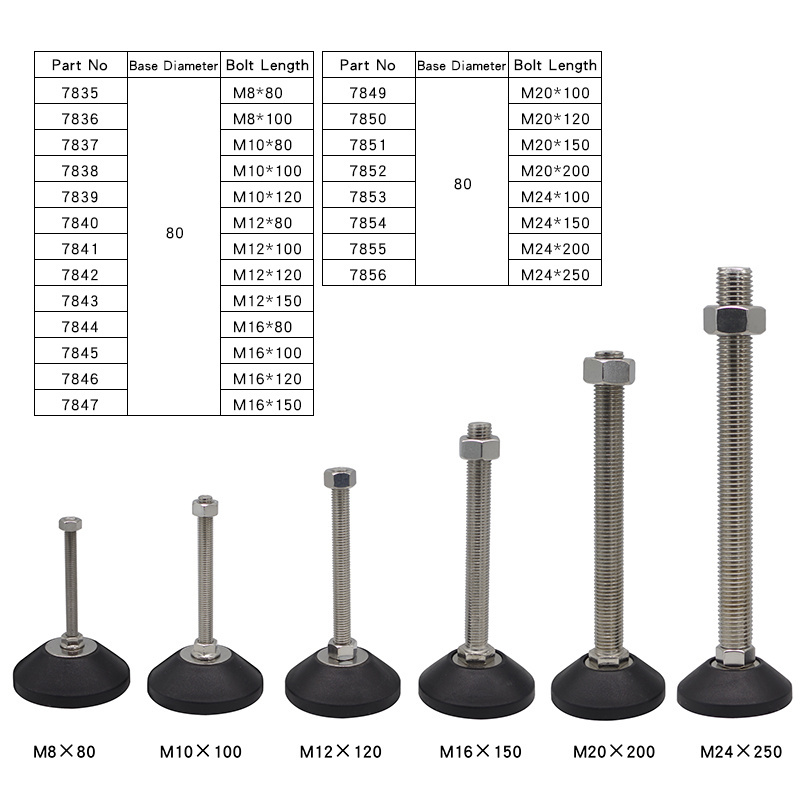 Factory Heavy Load 80F M8*80 with 304ss stud fixed large base guides rubber leveling foot Anti-Vibration Rubber#7835