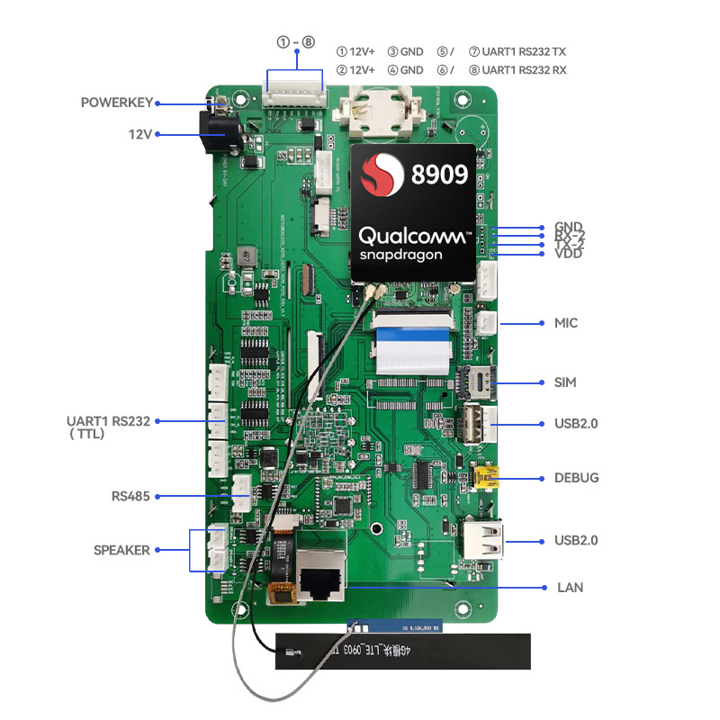 Qualcomm lcd module factory tiny lcd touch screen panel module micro medical tft lcd display