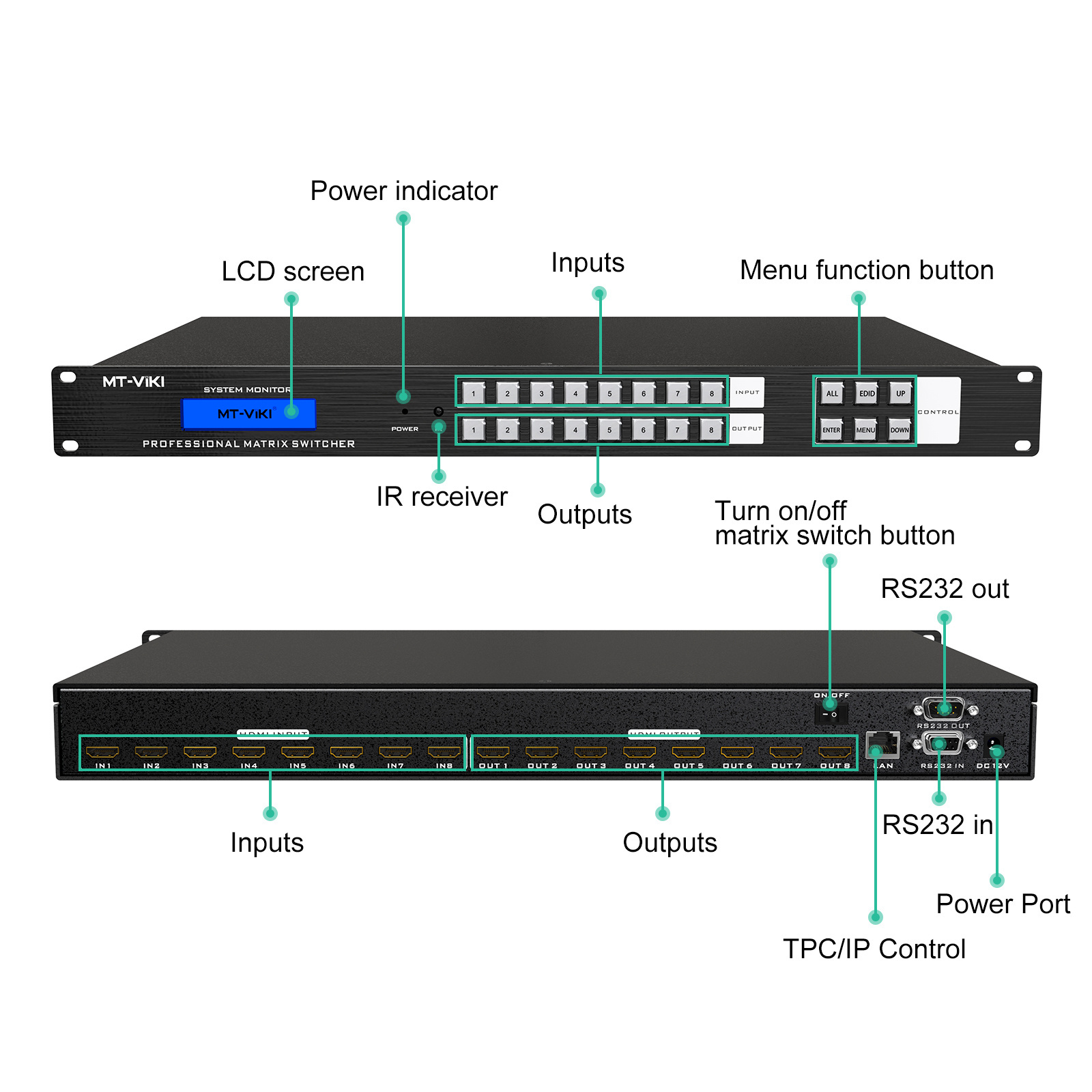 ADI Chip 4K Video HDMI Matrix Switch 8X8, MT-VIKI 8 in 8 out Hdmi Matrix, Available for 4x4 8x8 8x16 16x16 32x32 36x36 72x72