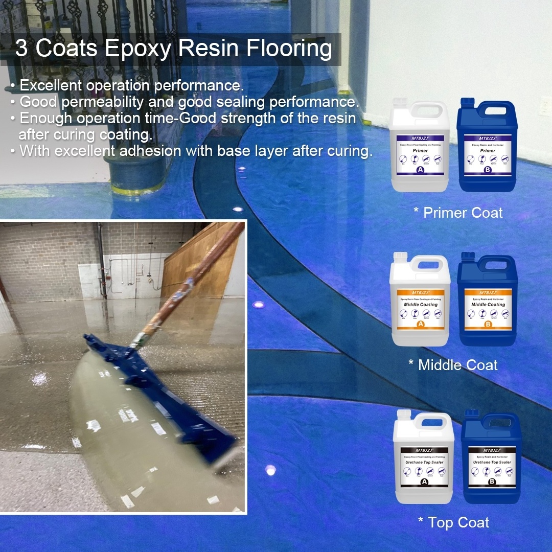 Marble Effect Floor Paint Epoxy Resin For Concrete Flooring, Metallic Epoxy Flooring Kit