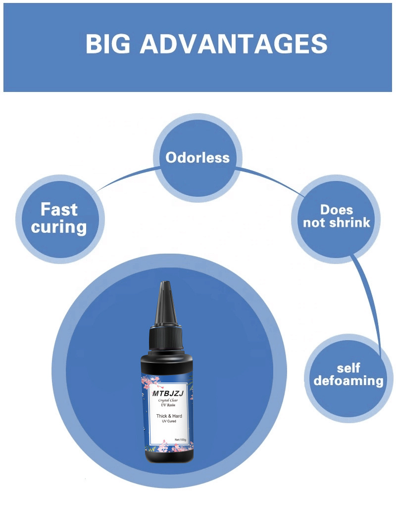 UV-LED Hardening Crystal Adhesive Crystal Clear UV Light Glue Crystal Craft Acrylic Doming UV Resin Glue