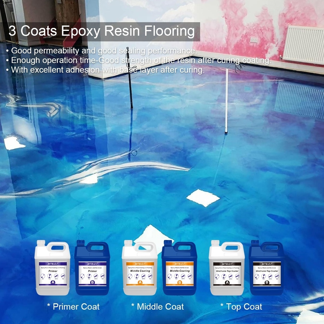 Marble Effect Floor Paint Epoxy Resin For Concrete Flooring, Metallic Epoxy Flooring Kit