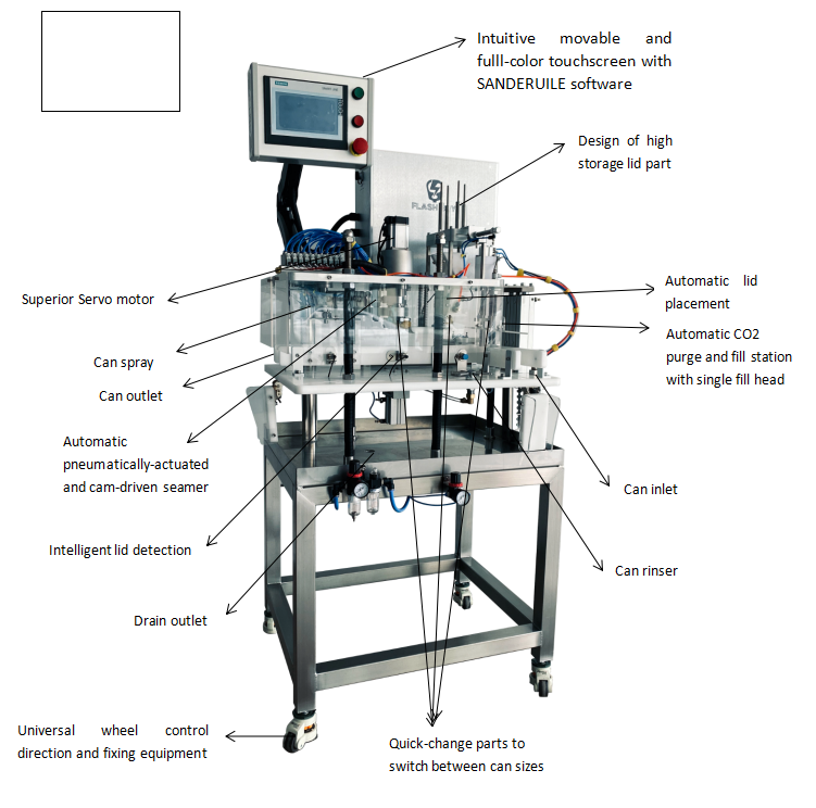 Semi automatic can filling and sealing machine Flash Boy Canning System Automatic Cans electric Can Seal Seamer Machine