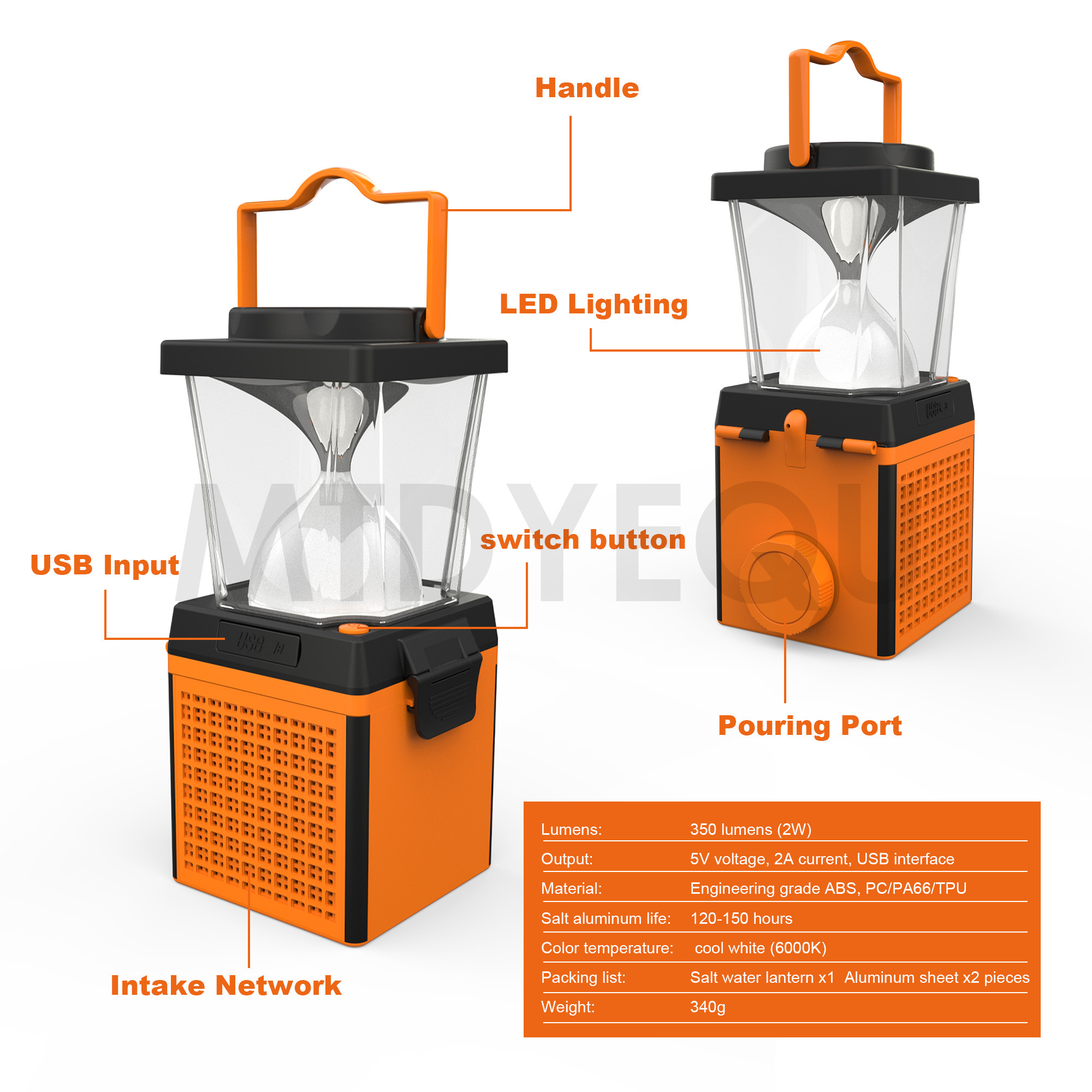 LED Camping Lantern for Emergency role-playing use light are essential emergency kit for home power failure lanterns