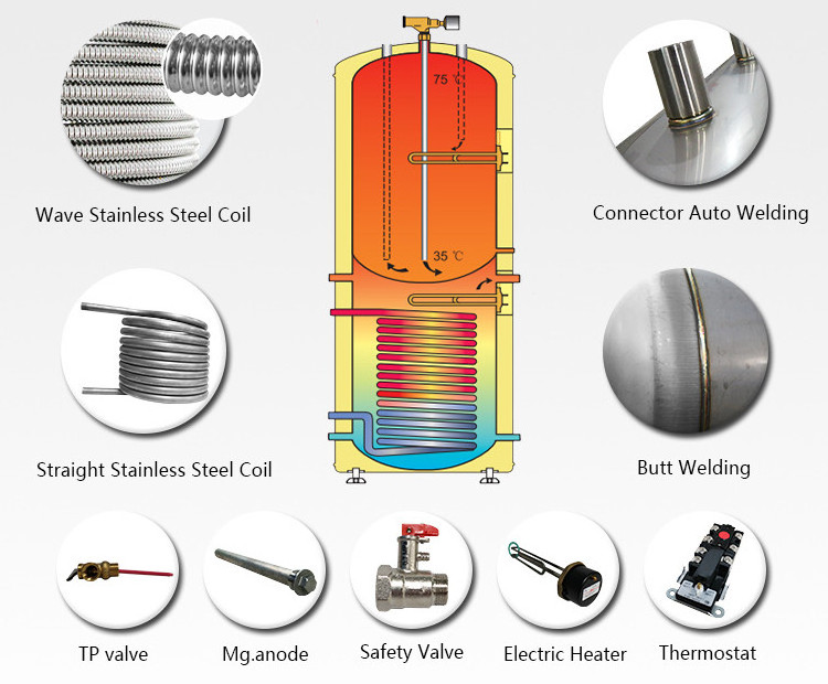 Flat-Plate commercial concentrated diy  solar power water heater kit italy