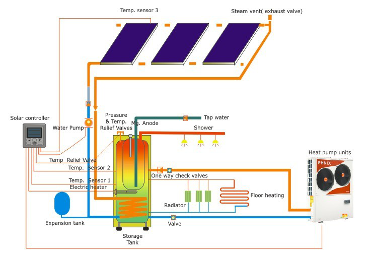 Inverter heat pump 12kw power world hot water unit water to water system buffer tank 200l