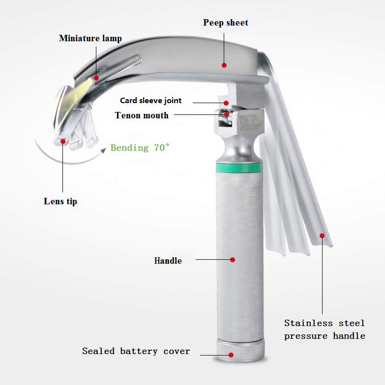 Newest Flexible Fiber Optic Anesthesia Laryngoscope Set Price On Sale