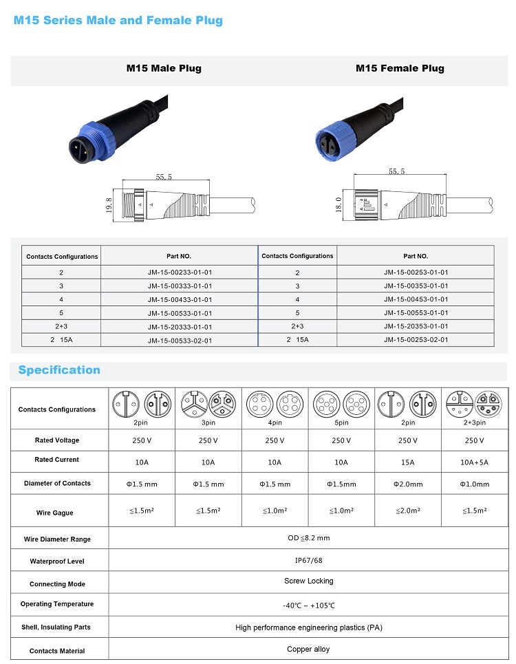 Durable Industrial grade Outdoor IP67 IP69 Waterproof LED module connector for LED module applications installations