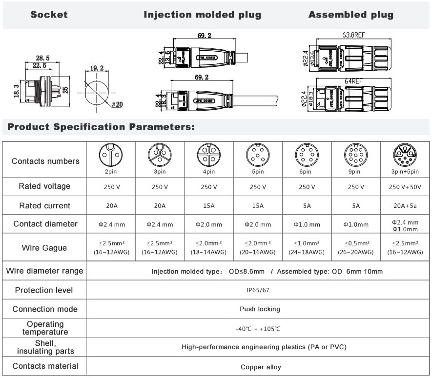 IP68 IP67 2Pin 3Pin 4Pin waterproof male female electrical cable wire connectors automotive