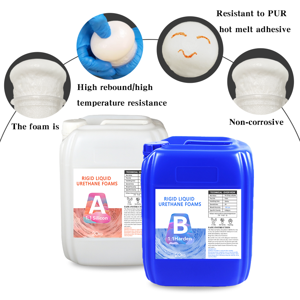 1A:1B Durable Rigid Liquid Urethane Foams For Artwork / Gap Filling