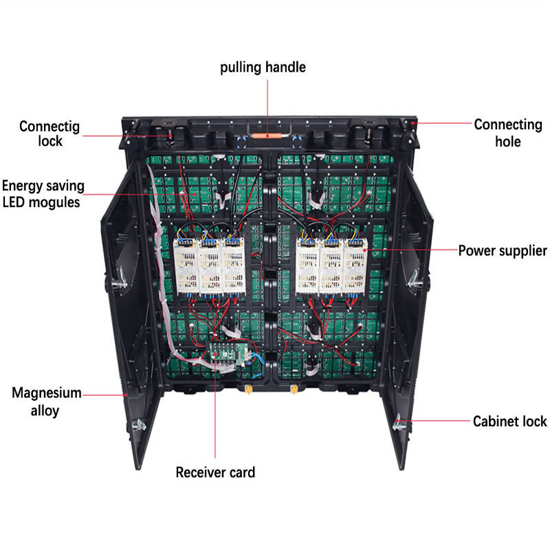 ARA5 Outdoor P5 P8 P10 dance led digital billboard