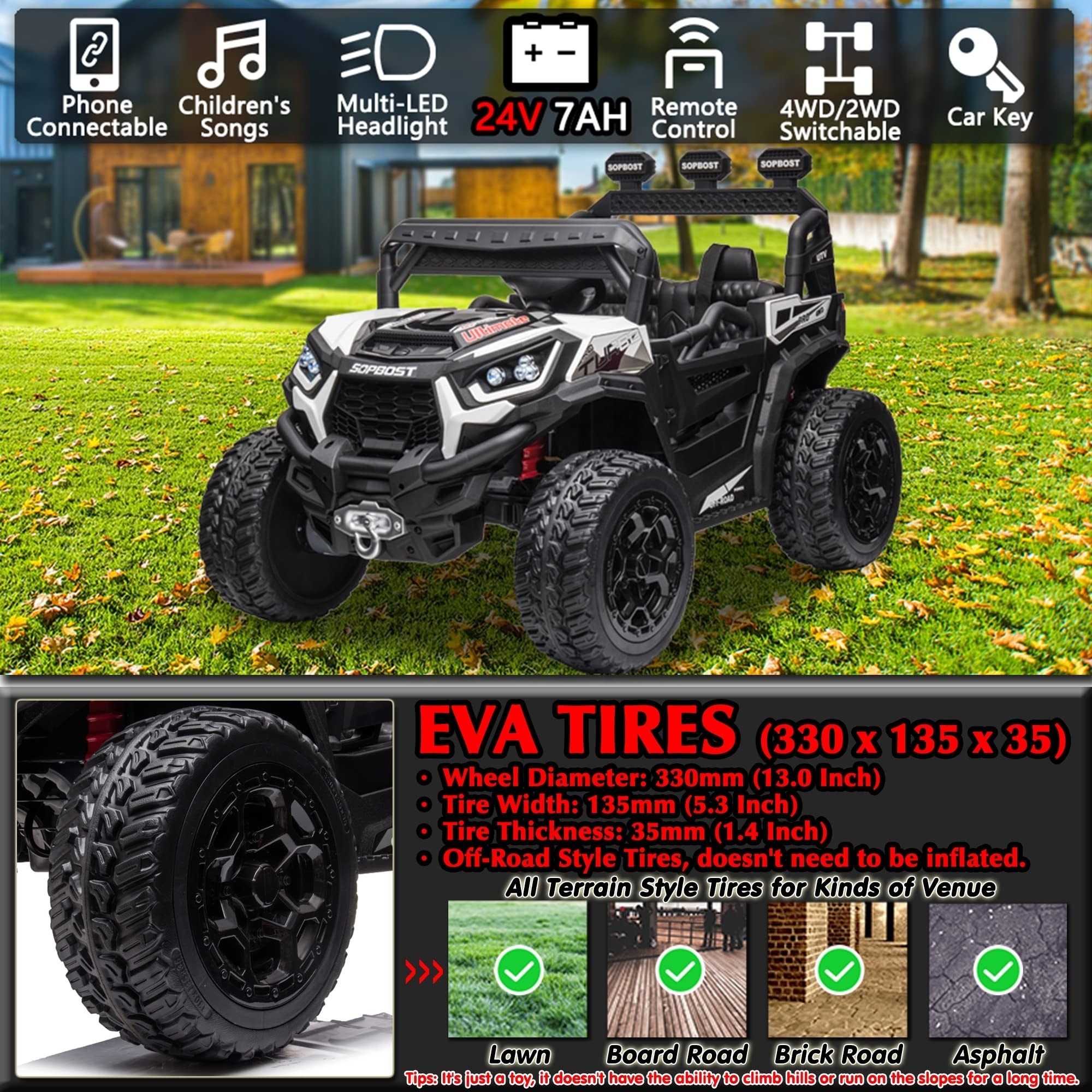 Kids Ride On Car with Remote Control 4WD Battery Powered Kids Toys Electric Vehicles Off-Road UTV Buggy, Spring Suspension